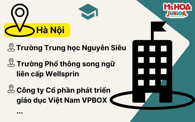 Những địa điểm được ủy quyền thi chứng chỉ Cambridge tại H&agrave; Nội uy t&iacute;n