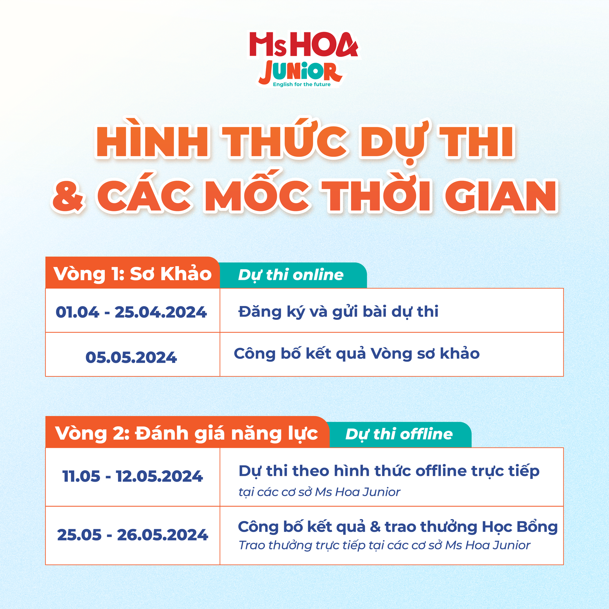 ky thi hoc bong tieng anh ms hoa junior 2