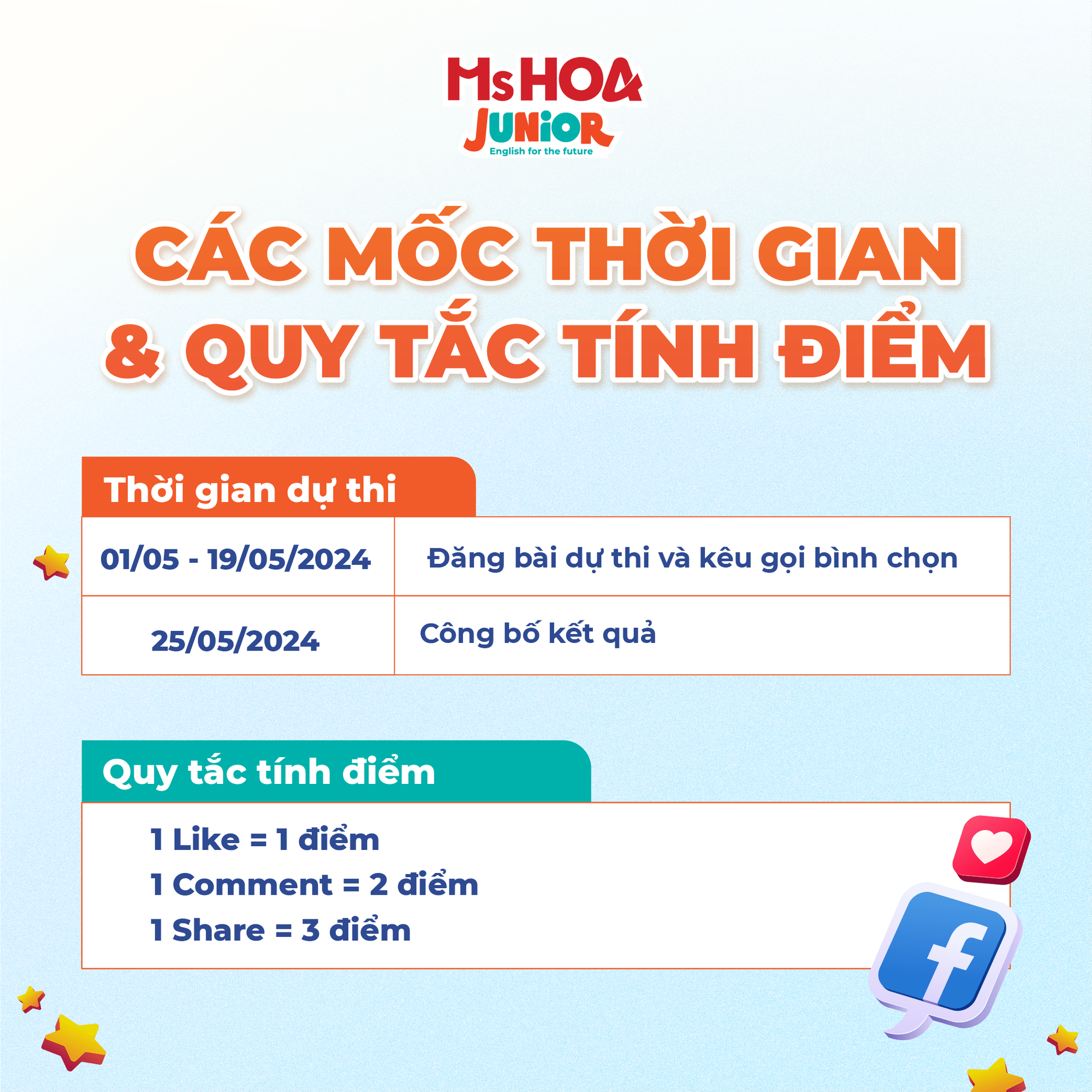 vong thi binh chon ky thi hoc bong ms hoa junior