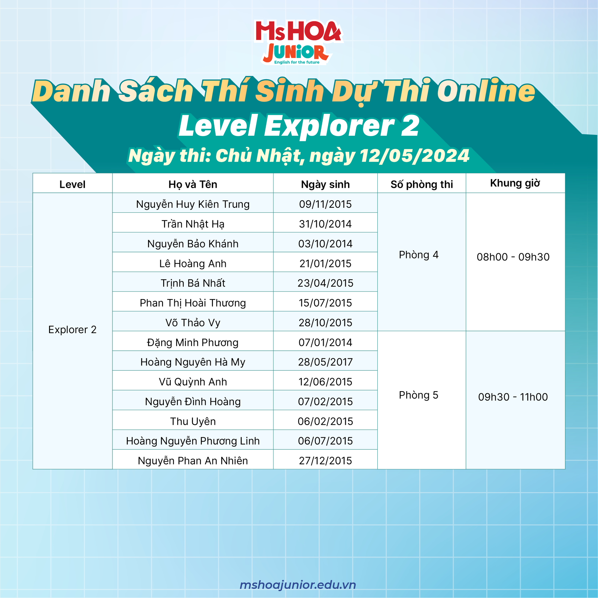 [K&Igrave; THI HỌC BỔNG MS HOA JUNIOR] - DANH S&Aacute;CH PH&Ograve;NG THI V&Ograve;NG 2 