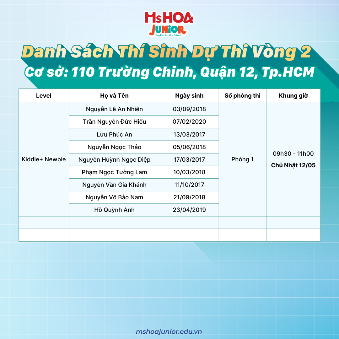 danh sach du thi Ky thi hoc bong ms hoa junior