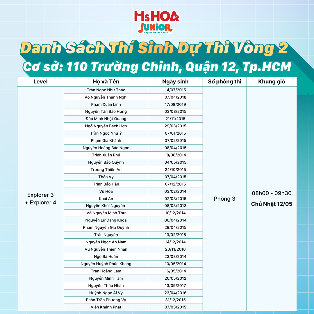 danh sach du thi Ky thi hoc bong ms hoa junior