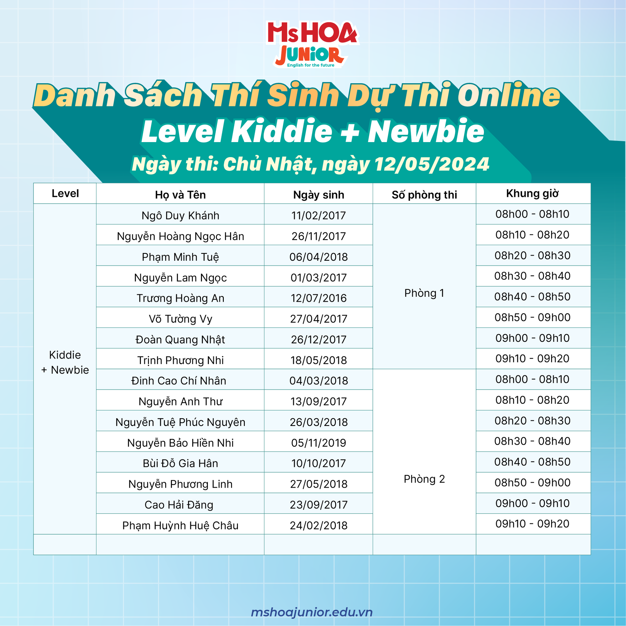 danh sach du thi Ky thi hoc bong ms hoa junior