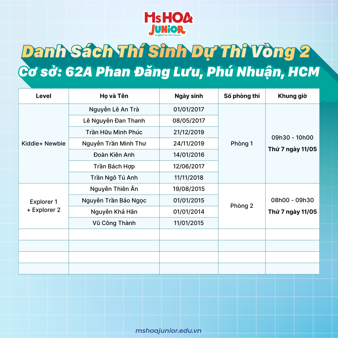 danh sach du thi Ky thi hoc bong ms hoa junior
