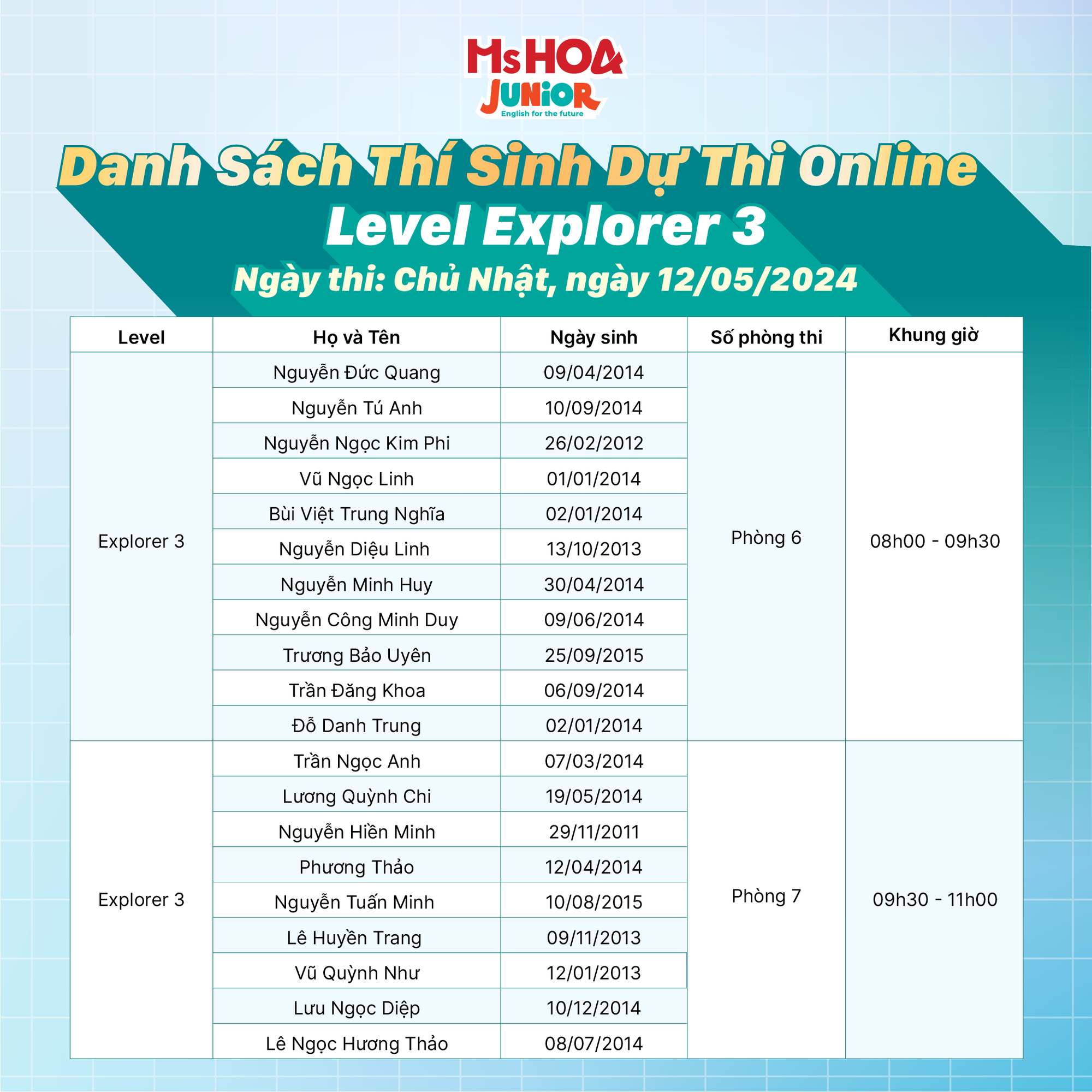 danh sach du thi Ky thi hoc bong ms hoa junior